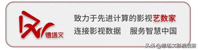 星新番|王萌黎:反派魏岚和美飒舒志红,都是她演的