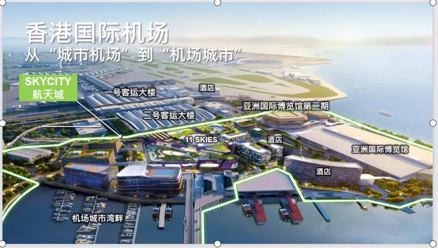 香港国际机场，越飞越高丨机遇香港