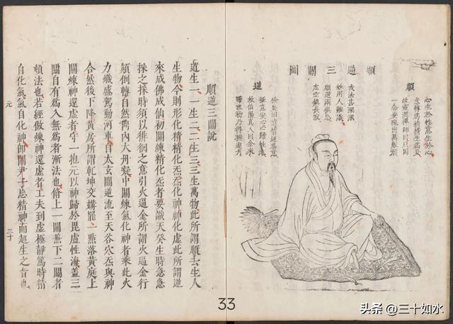 B 修炼类古籍——《性命双修万神圭旨性命圭旨》万历版187筒子页