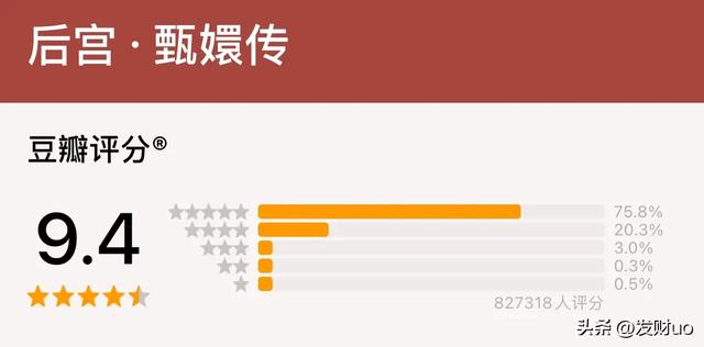 甄嬛传:第一次感受到了,将门之女这四个字的含金量