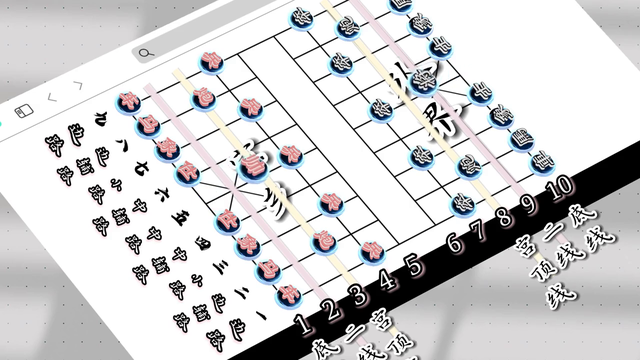 象棋之中每条线的称呼,之前发的细节上有些小问题,重新发一下