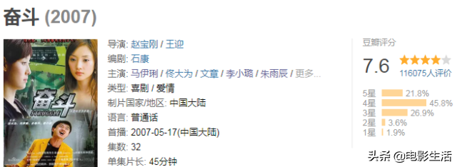 《奋斗》开播14年,6位主演境况悬殊巨大,有2位沦落到无戏可拍