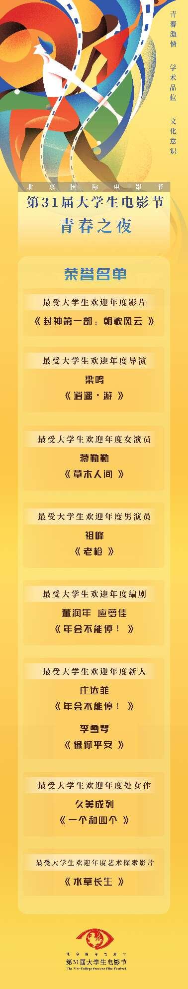 北京国际电影节·第31届大学生电影节“青春之夜”落幕