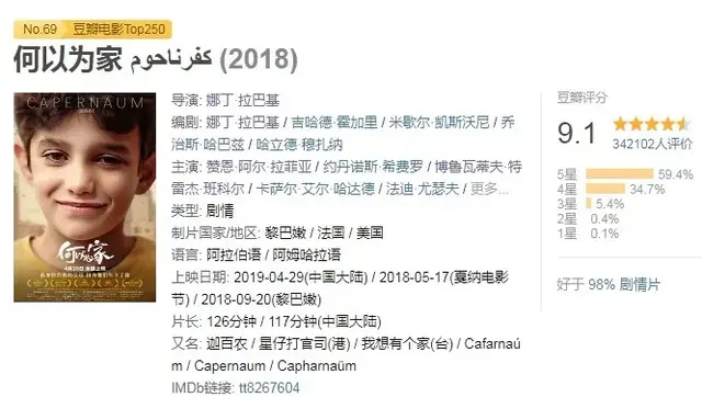 剧情电影丨推荐十部剧情类欧美经典电影,感受生活就是一部电影