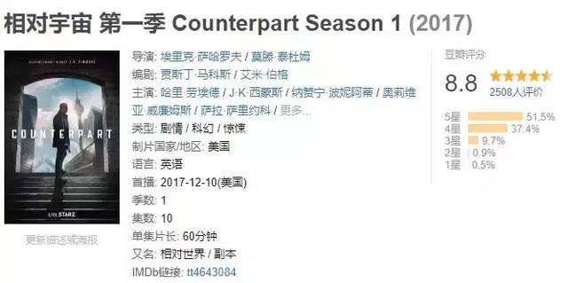 口碑碾压《黑镜》！有一种年度神剧叫“StarZ出品必属精品”