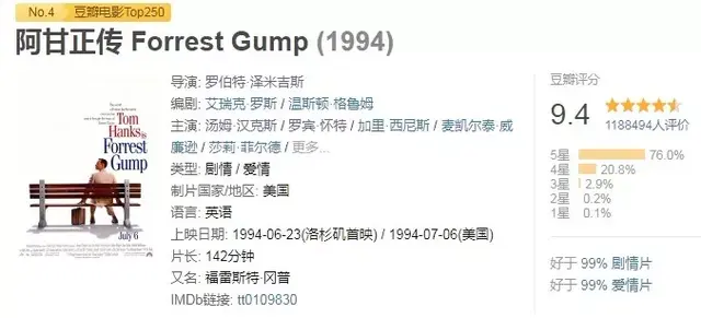 剧情电影丨推荐十部剧情类欧美经典电影,感受生活就是一部电影
