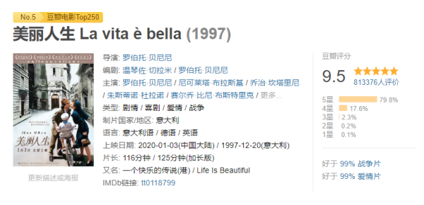 《美丽人生》:美丽的人生到底该是什么样呢?