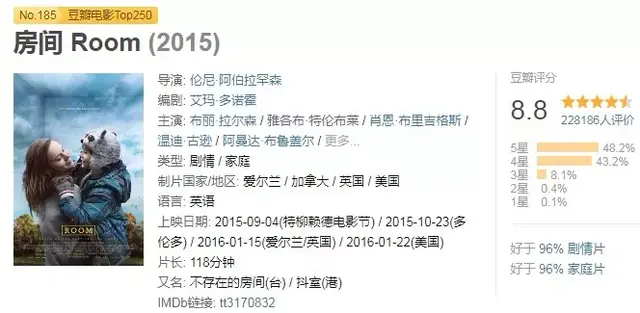 剧情电影丨推荐十部剧情类欧美经典电影,感受生活就是一部电影
