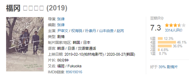 20年评分最高十部韩国电影,《担保》第4,第1名真是太敢拍了