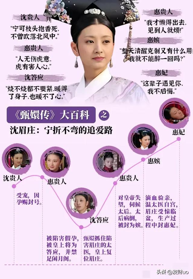 甄嬛传:第一次感受到了,将门之女这四个字的含金量