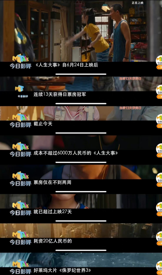 《人生大事》盈利已达2.8亿,导演、朱一龙分不到,肖央躺着赚钱