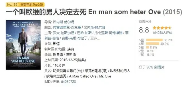 剧情电影丨推荐十部剧情类欧美经典电影,感受生活就是一部电影