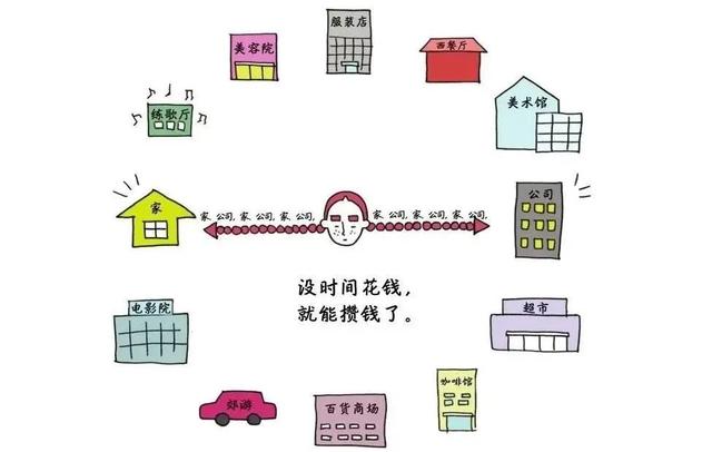 20幅扎心「成人」漫画，揭露了身边多少社会潜规则……