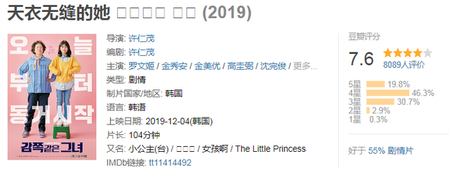 20年评分最高十部韩国电影,《担保》第4,第1名真是太敢拍了