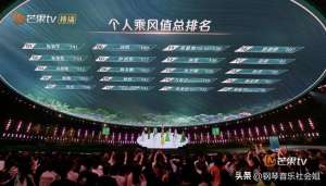 团秀(《乘风2024》总决赛：团秀舞台排名争议，刘忻成本季最大遗憾)