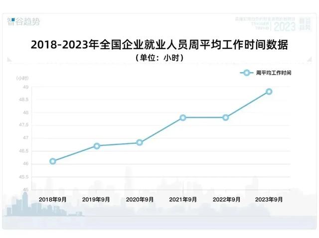 一生内卷的东亚人:日本人不吃饭,韩国人不睡觉,中国人不下班