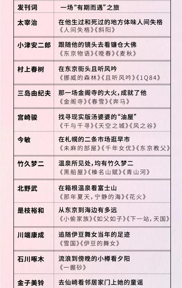 黑泽明的电影你看懂过吗?