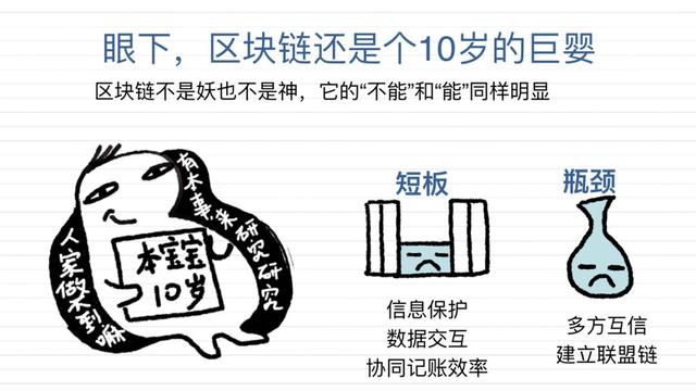 「岛读」终于有人把区块链讲清楚了