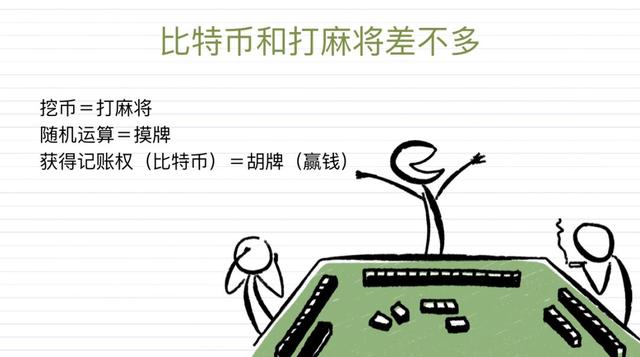 「岛读」终于有人把区块链讲清楚了