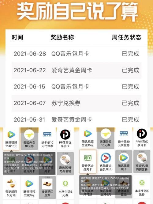 为了薅免费会员,这届年轻人有多拼?