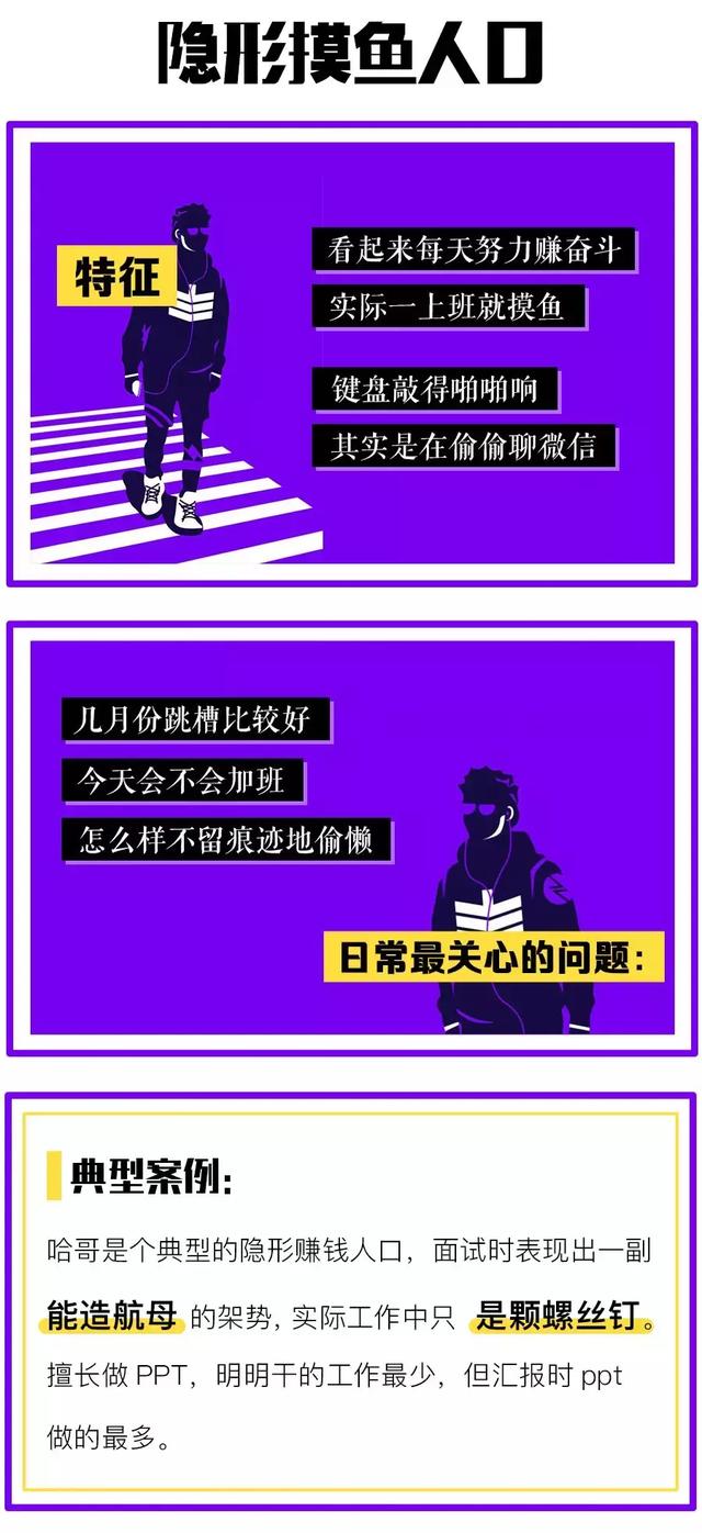 你的朋友圈，暴露了你的隐形人格