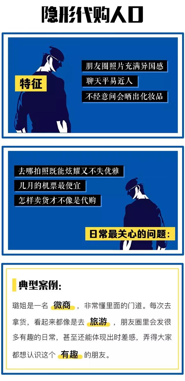 你的朋友圈，暴露了你的隐形人格