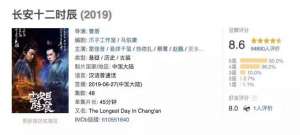 姚汝能(《长安十二时辰》里的这十个角色，原来历史上都有原型)