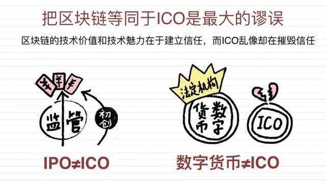 「岛读」终于有人把区块链讲清楚了