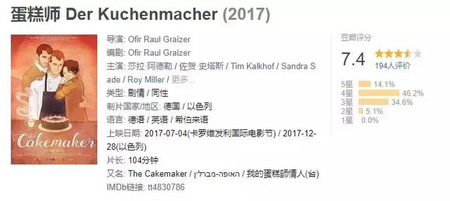这部剧情狗血的伦理片,拍得可不狗血