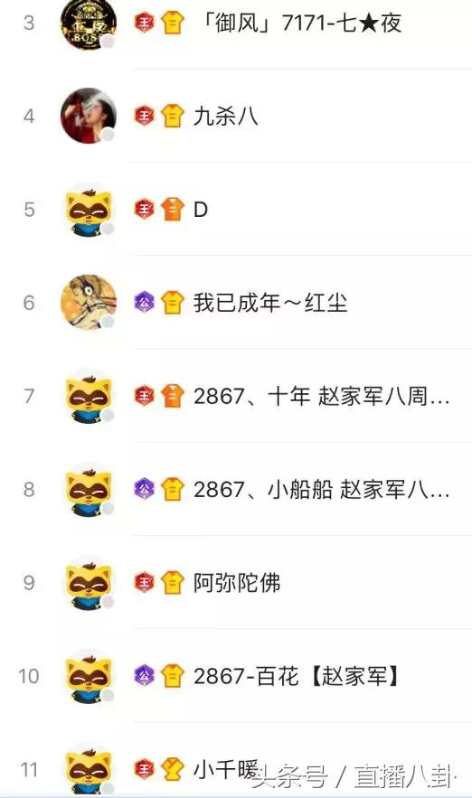 赵小磊八周年庆,九杀八七夜千暖等人齐聚