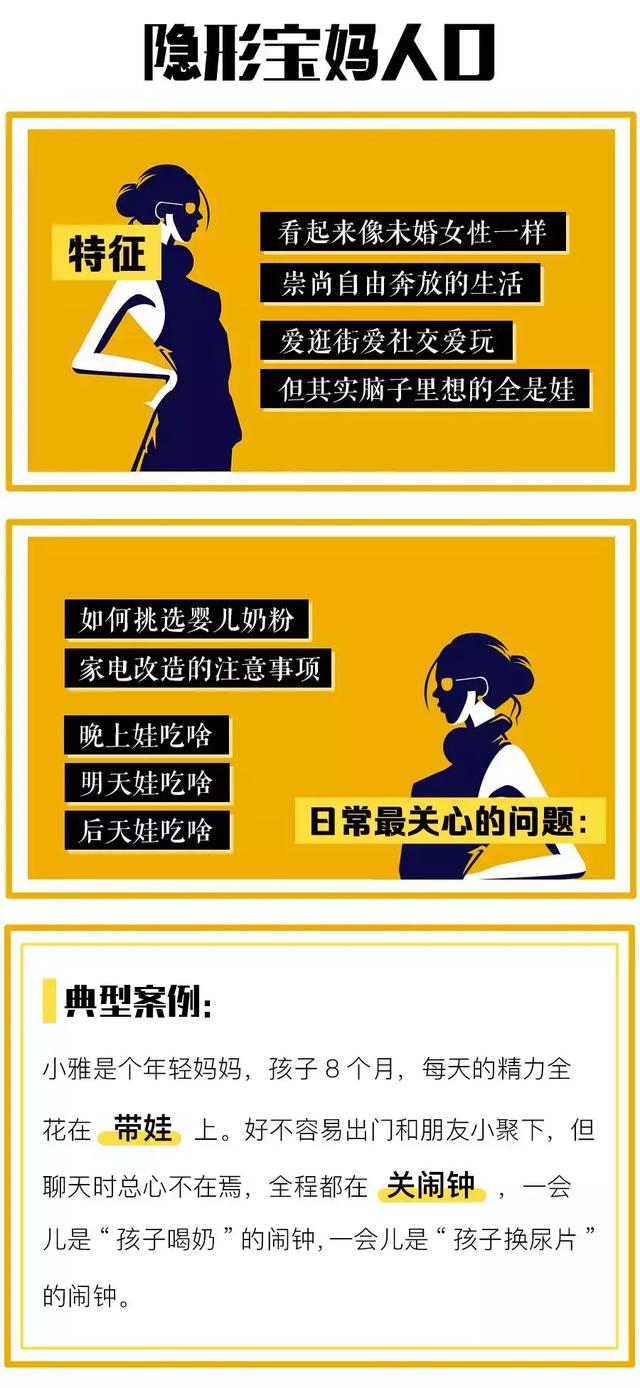 你的朋友圈，暴露了你的隐形人格