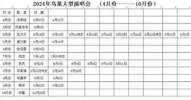 五月天将在北京连开10场演唱会?经纪公司:暂时没有通知
