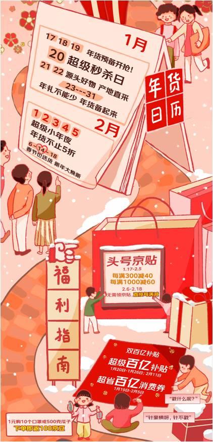 京东年货节1月20日正式开启，“春节也送货”带来家乡年味儿