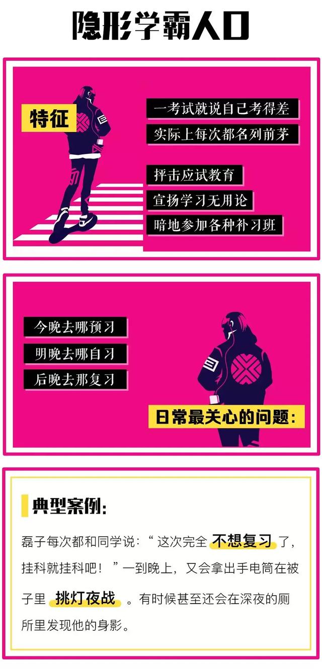 你的朋友圈，暴露了你的隐形人格