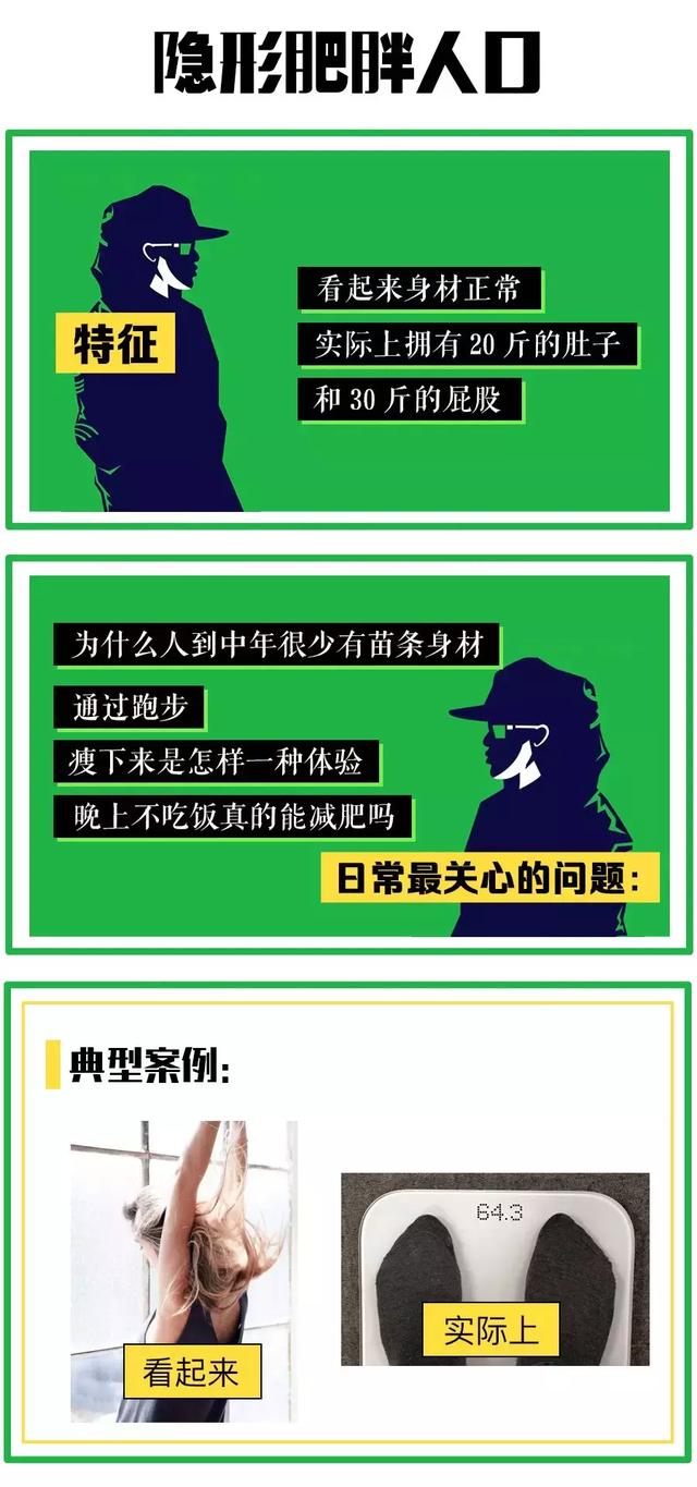 你的朋友圈，暴露了你的隐形人格