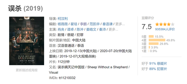 《小小的我》提档，陈思诚措手不及，被易烊千玺、甄子丹前后夹击
