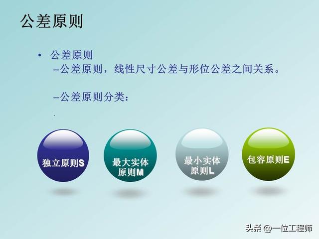 公差配合是基本功，学好也不容易，40页PPT讲解14种形位公差