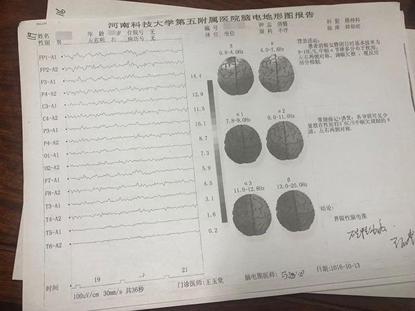 “被精神病”大学生：“逃离疯人院”后花光积蓄打官司
