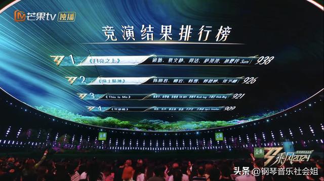 《乘风2024》总决赛:团秀舞台排名争议,刘忻成本季最大遗憾
