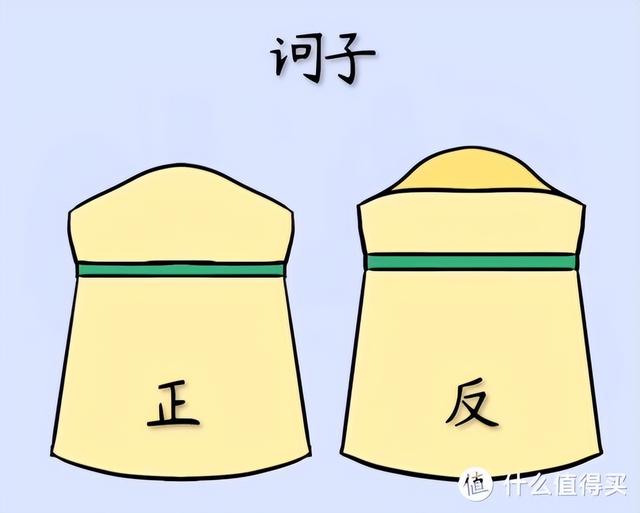古代内衣内有乾坤花样多?各朝代女子内衣大揭秘