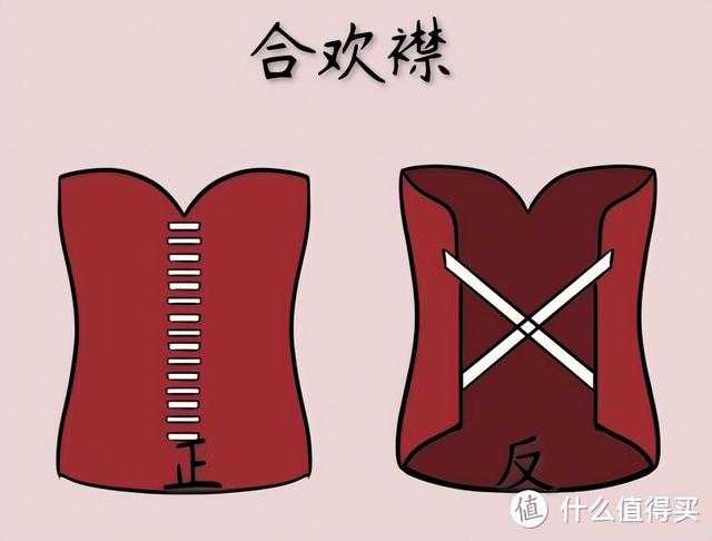 古代内衣内有乾坤花样多?各朝代女子内衣大揭秘