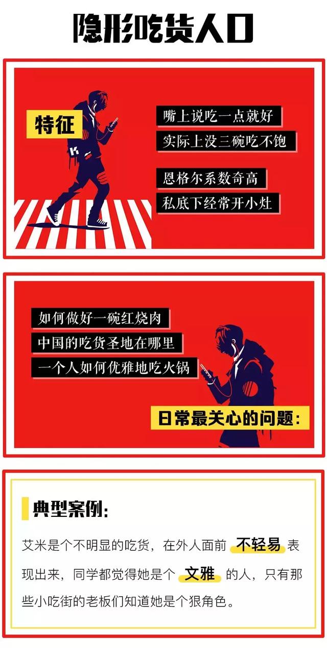 你的朋友圈，暴露了你的隐形人格