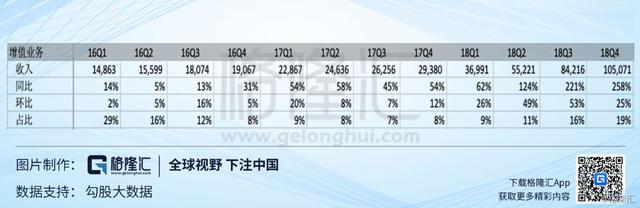 陌陌(MOMO.US)大跌,是买入的好时机吗?