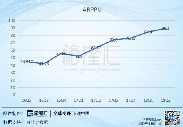陌陌(MOMO.US)大跌,是买入的好时机吗?