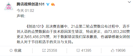 比世界杯还火?《创造101》落幕:粉丝花掉3000万为偶像拉票