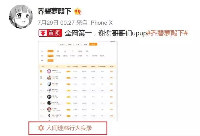 连上4天热搜的斗鱼女主播“乔碧萝”,究竟有多荒唐多魔幻?