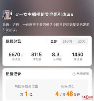 一字马 女主播(女主播模仿吴艳妮吸引打赏引争议 抖音称禁止直播模仿名人博流量 律师解读其是否侵权)