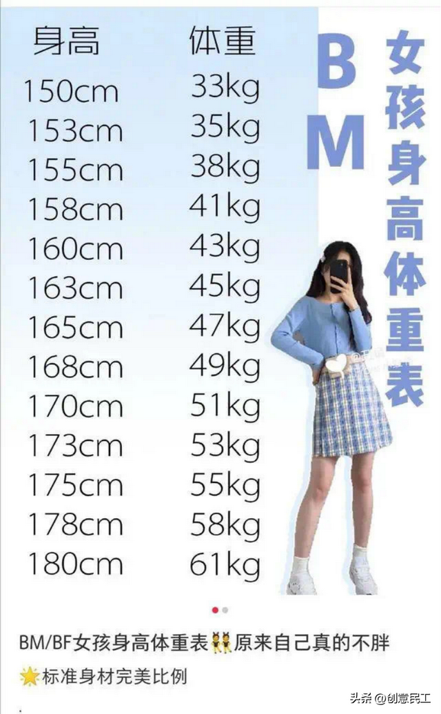 她一夜爆火,打脸多少女明星!