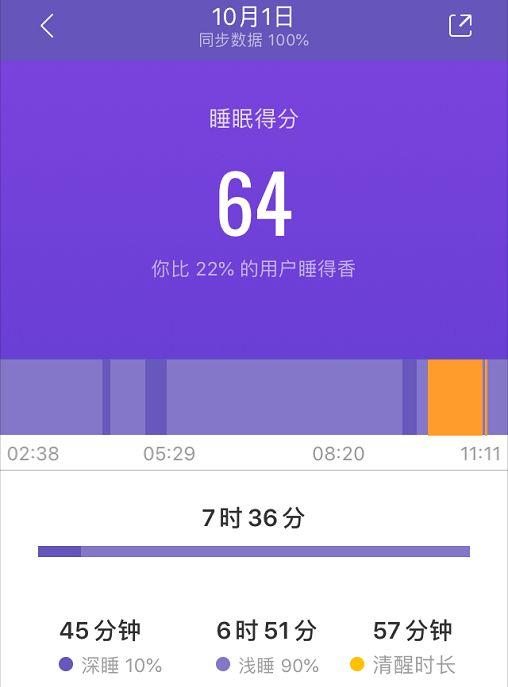 女主播ASMR睡播上首页热搜，录像遭十几万人重复观看