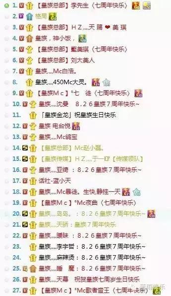 皇族七周年，老皇族主播齐聚发言畅谈，天赐现身，于一竟然被骂！